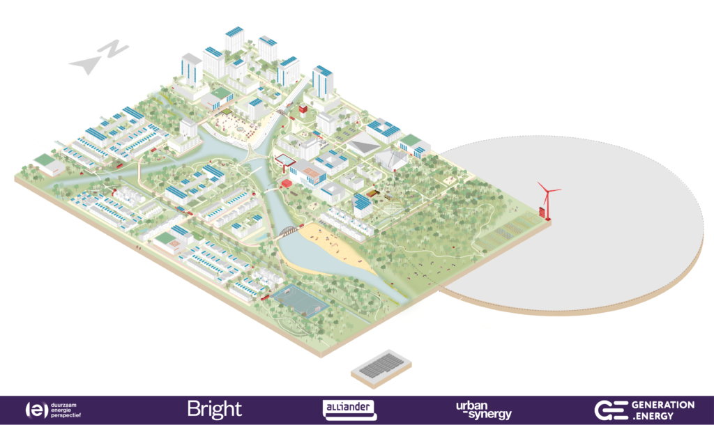 Praatplaat Balanswijk All Electric Collectief