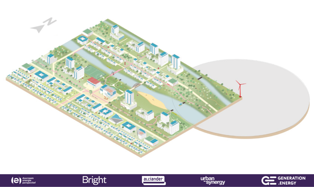 Praatplaat Balanswijk All Electric Individueel